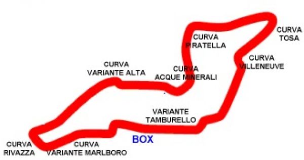 Quarto appuntamento di stagione, Circuito di Imola 04 09 2016